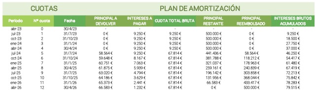 BUSINESS PLAN