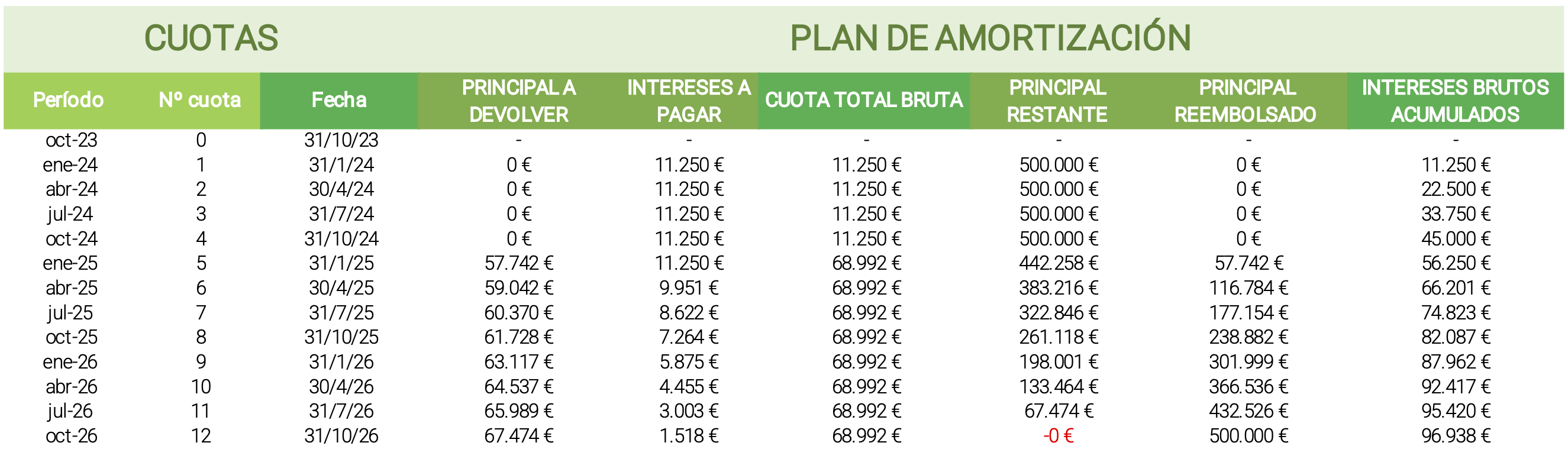 BUSINESS PLAN