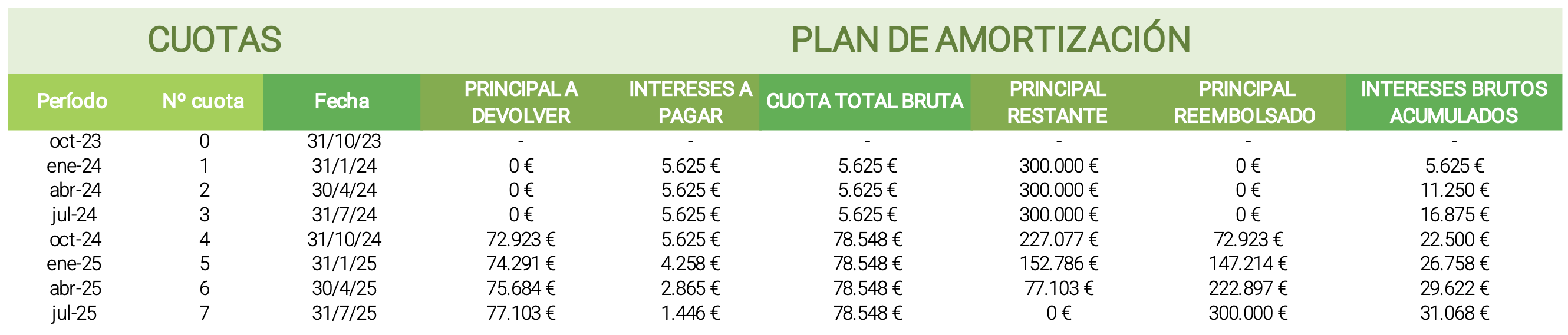 BUSINESS PLAN