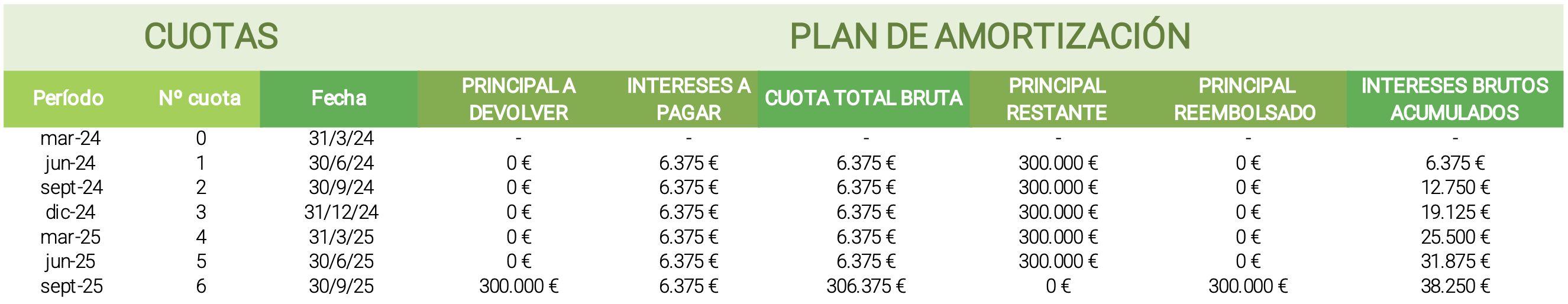 BUSINESS PLAN