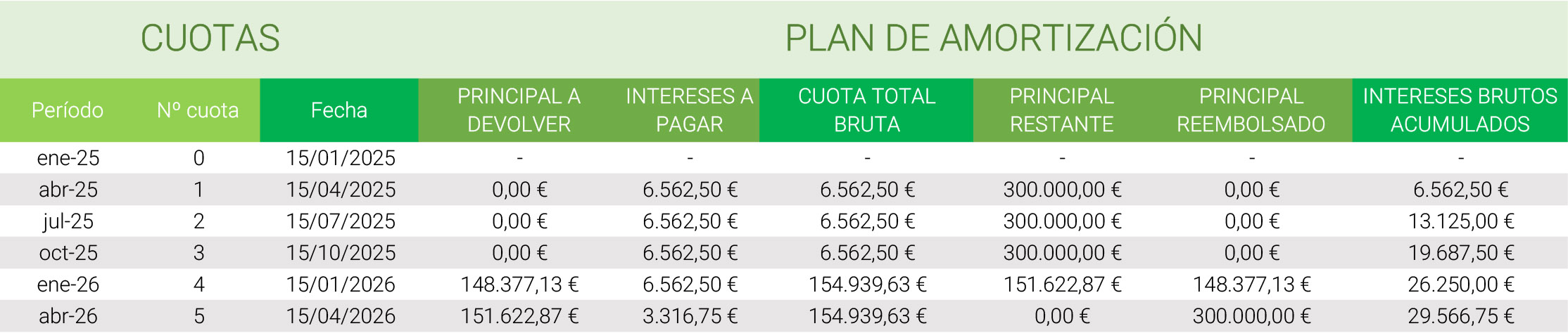 BUSINESS PLAN