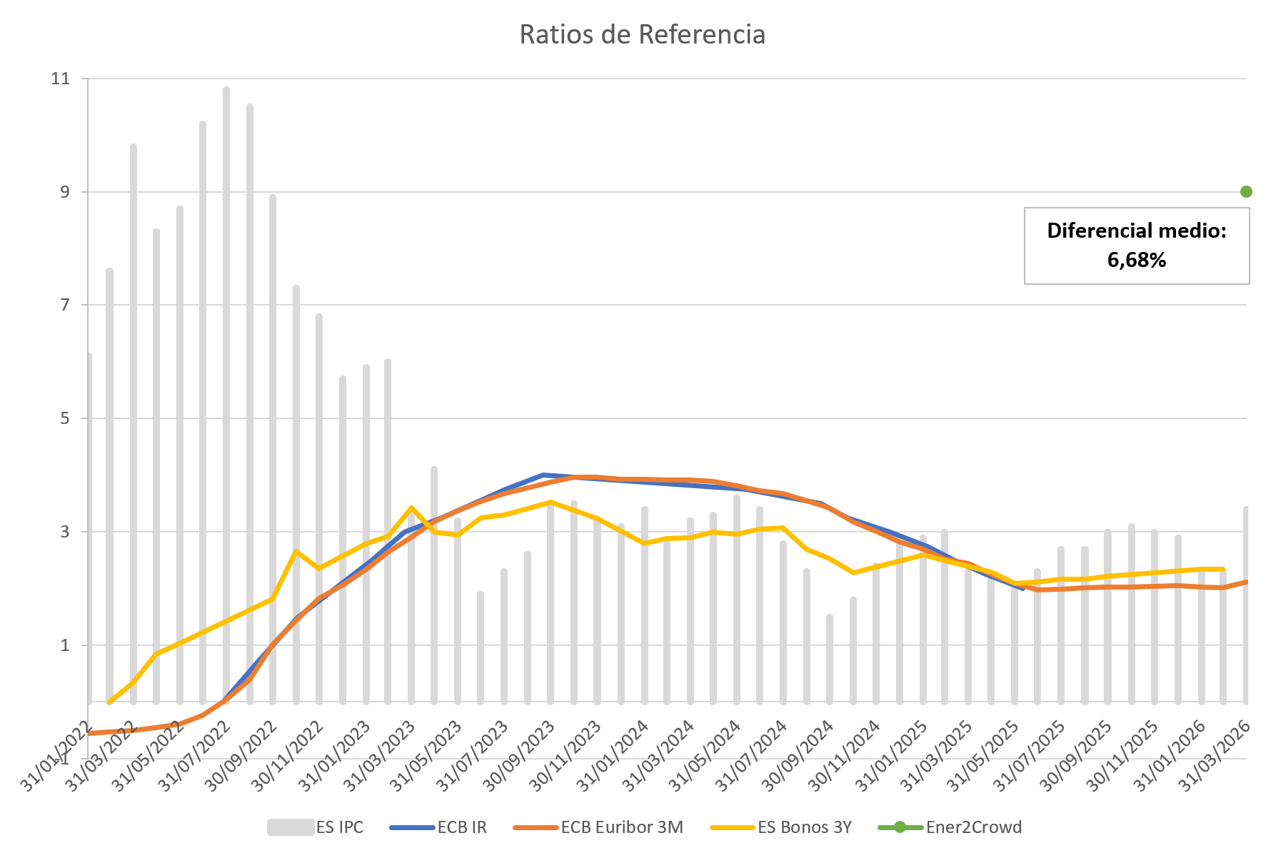Grafico_1