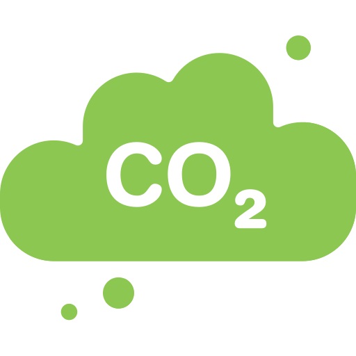 CO2